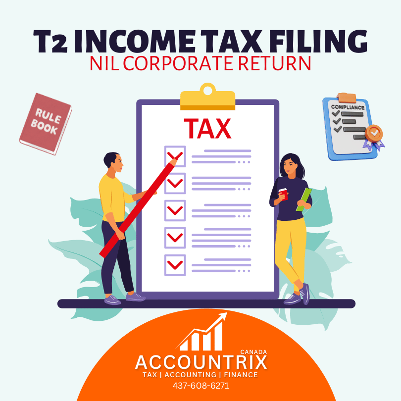 Filing Nil Corporate Tax Return in Corporate